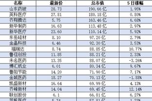 今日趣图：被迫跳槽+工伤+分手，内马尔也太~惨~了~吧~